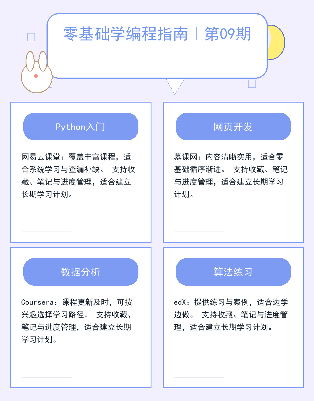 FTP地址配置指南:快速连接与安全设置